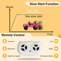 Ride on Jeep 12V Dual Drive with 2.4G Remote Control