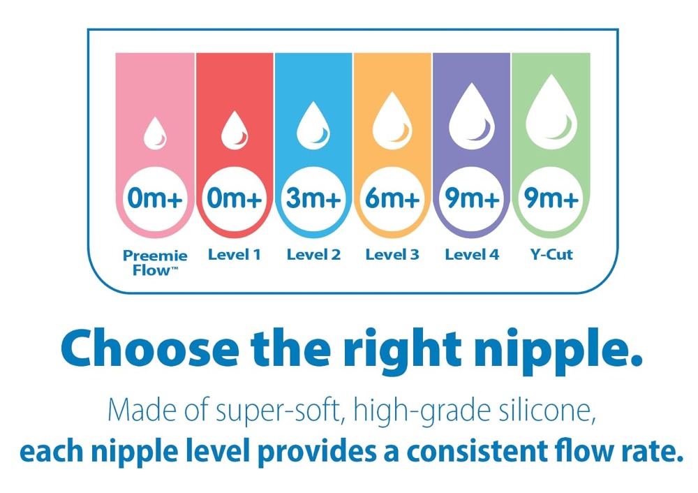 Dr. Brown's Original Nipple, Level 2 (3m+), 2 Count