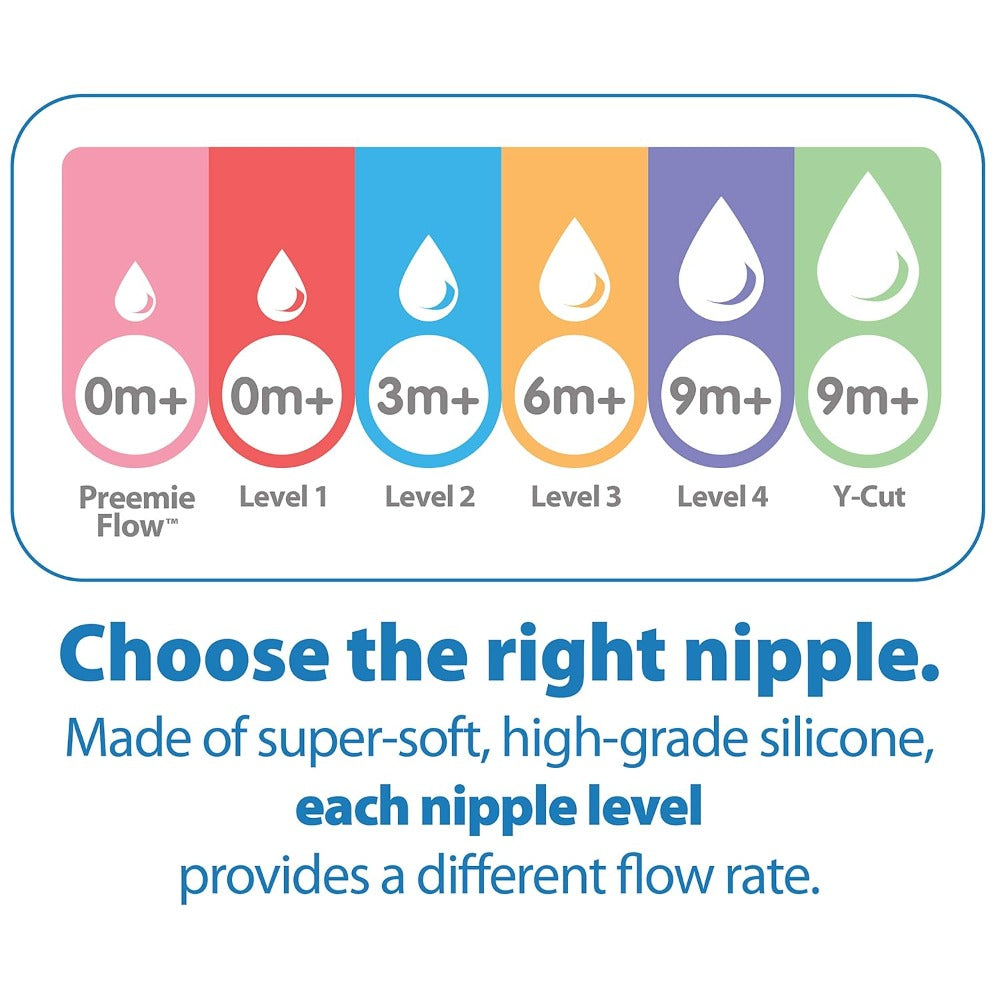 Dr. Brown’s Silicone Nipples Natural Flow Level 2 & Level 3