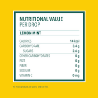 Ricola Lemon Mint Throat Drops, 24 Count