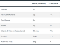 Dr. Berg Nutritional Yeast Tablets - B12 & B Vitamin Complex, 270 Vegan