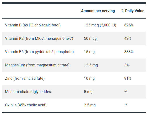 Dr. Berg D3 K2 Vitamin 5000 IU with Zinc, Magnesium & Bile Salts, 60 Caps